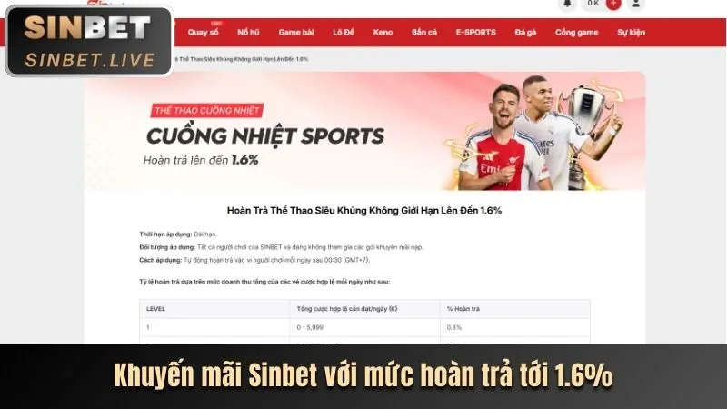 Banner khuyến mãi cá cược thể thao độc quyền tại 1gom login